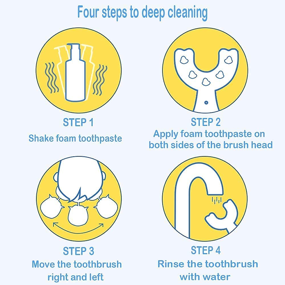 360 Degree U-Shaped Baby Toothbrush [Pack of 2]